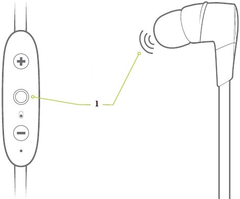 KNOPFUNCTIONALITEIT