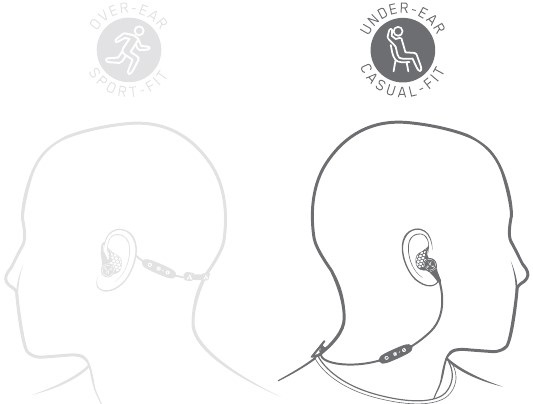 UNDER-EAR CASUAL-FIT