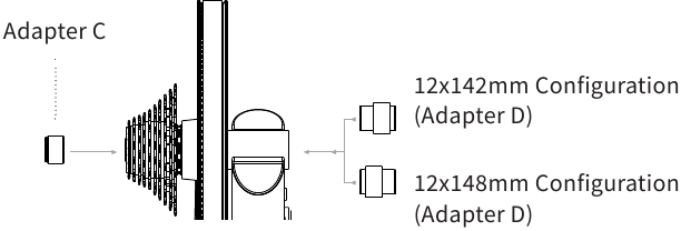 VOOR 142 MM OF 148 MM STEEKAS