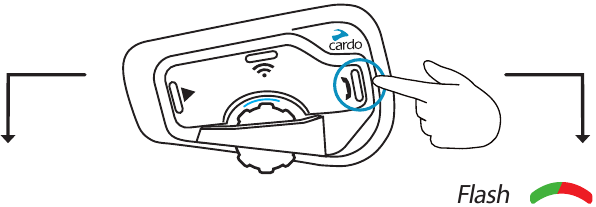 Een 2e telefoon / GPS toevoegen