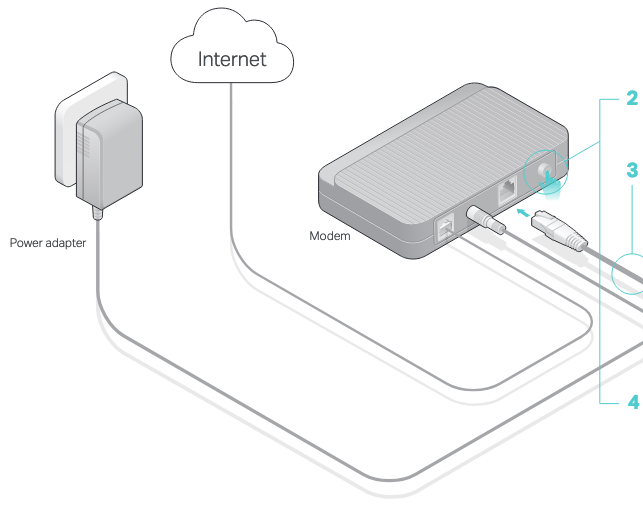 Hardware aansluiten stap 1