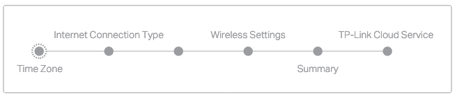 Verbind de router met internet stap 2