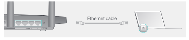 Verbind uw apparaat met de router