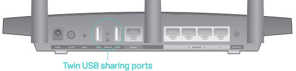 USB-toepassingen