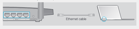 Configureren via webbrowser (bekabeld)