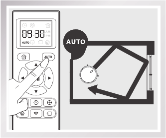 AUTO-reinigingsmodus