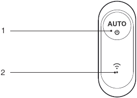Productdiagram Bedieningspaneel