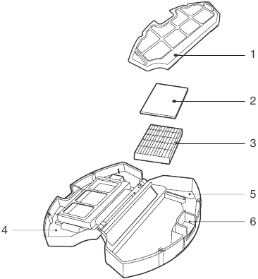 Productdiagram Stofbak