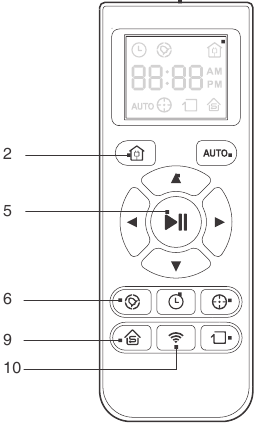 Productdiagram Afstandsbediening