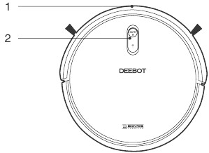 Productdiagram Robot Stap 1