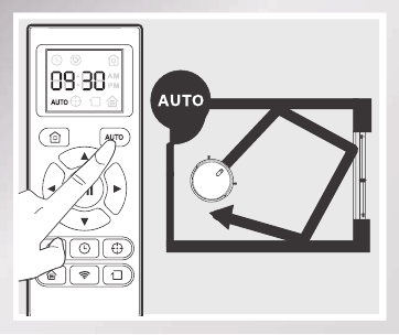 AUTO-reinigingsmodus