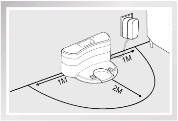Plaatsing oplaadstation stap 2