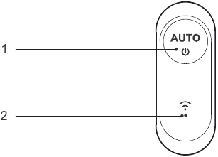Productdiagram bedieningspaneel