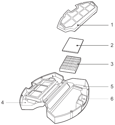 Productdiagram stofbak