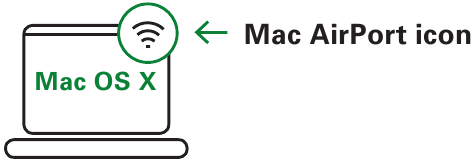 Mac OS X: Selecteer uw draadloze netwerk