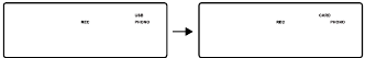 Phono naar USB/SD stap 2