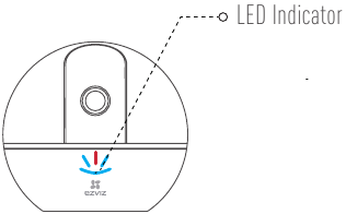 Status led-indicator