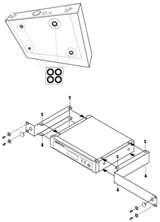 Antenneaansluitschema stap 1