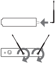 Actieve Antennes