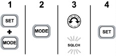 Squelch aanpassen