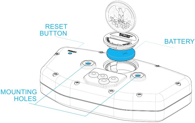 Resetknop