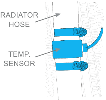 Temperatuursensor in-line in radiatorslang
