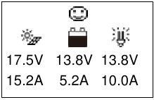 Real-time monitoring Stap 1