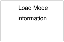 Real-time monitoring Stap 14