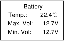 Real-time monitoring Stap 6