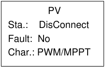 Real-time monitoring Stap 9