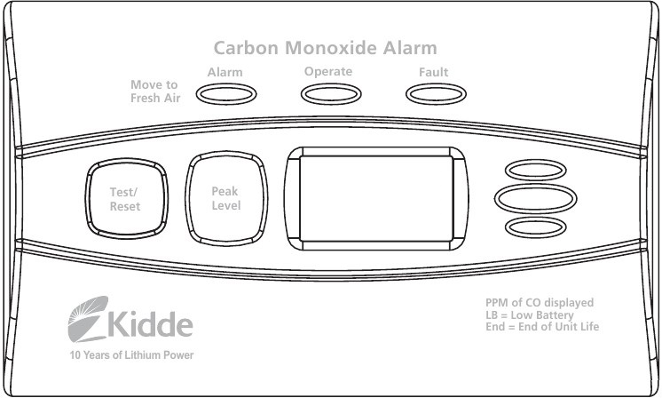 Model C3010-D met digitaal display