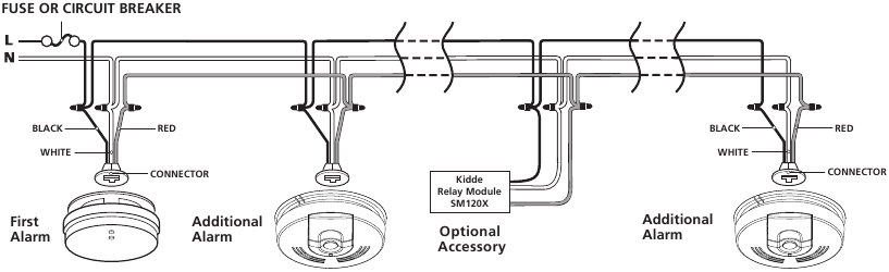 AFBEELDING 3 Interconnect-bedradingsschema