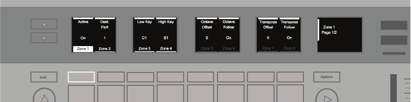 Zones