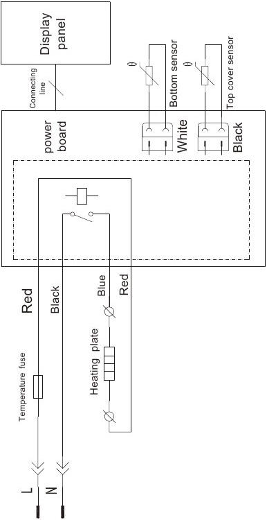 Principe Schakelschema