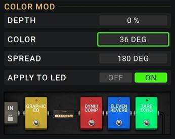 Kleurmod