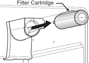 De waterfilter vervangen