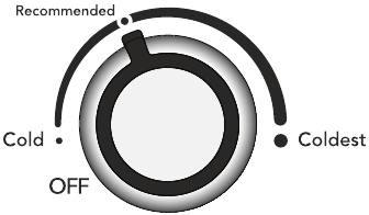 Apparaatbediening