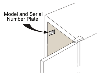 Model- en serienummerplaat