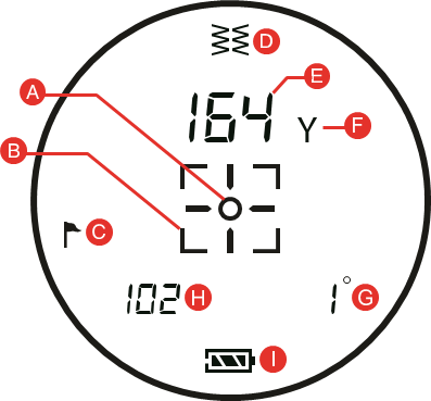 LCD SCHERM