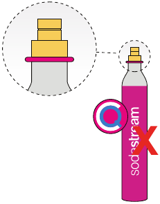 NIET-COMPATIBELE CO2 QUICK CONNECT CILINDER