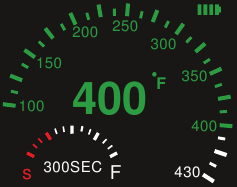 DISPLAY INDICATIE Stap 2