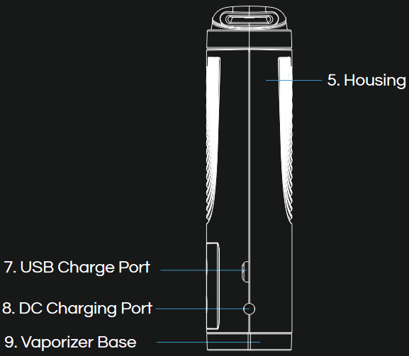 Wat zit er in een CFX Vape? Stap 2
