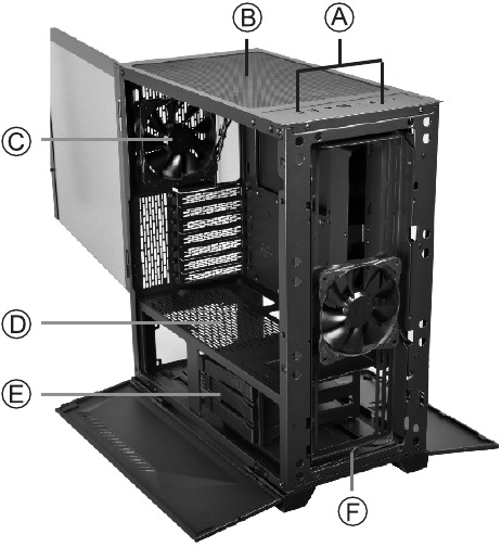 Case-onderdelen Stap 1