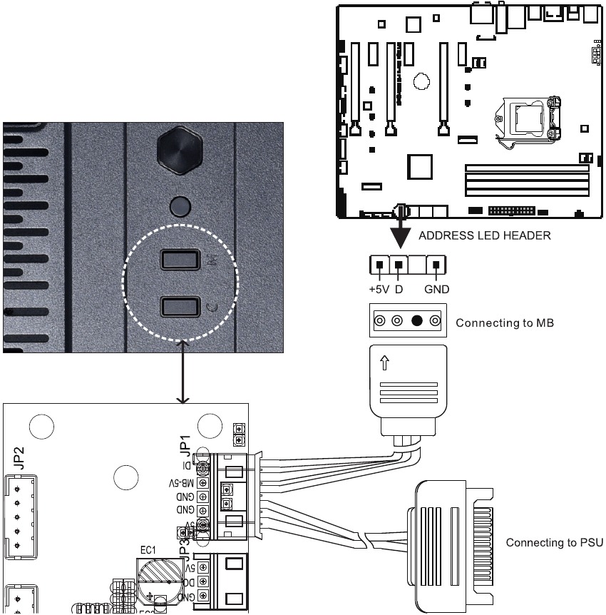 LED-bedieningsinstallatie