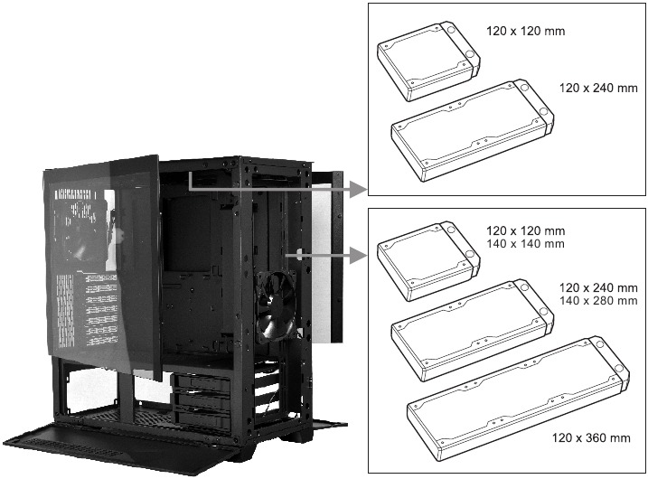 Radiator- en koelingsondersteuning stap 1