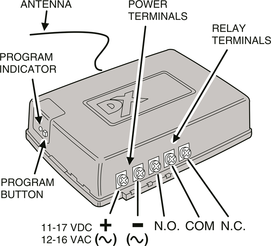 DXR-701 FUNCTIES