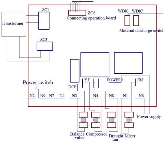Elektrisch principeschema