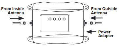 Installatiestap 3