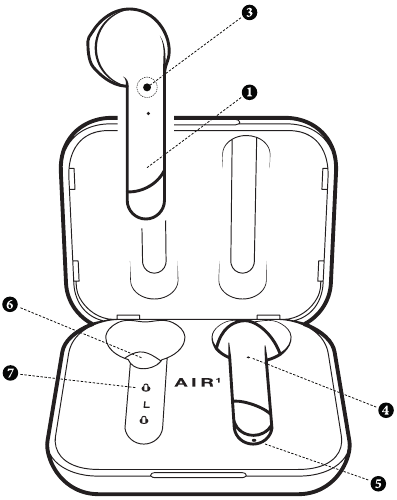 UW HAPPY PLUGS AIR 1 Stap 1
