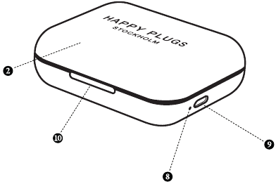 UW HAPPY PLUGS AIR 1 Stap 2